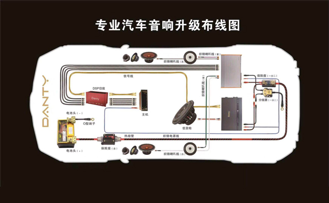 专业汽车音响升级布线图-贵阳市乌当区路路发汽车维修【官网】